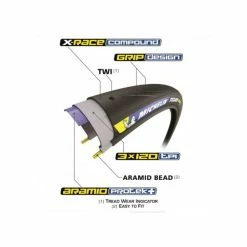 PNEU MICHELIN POWER ROAD TUBELESS 700x25 -Promos Vélo Magasin pneu michelin power road tubeless 700x25 3