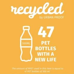 SACOCHE URBANPROOF ARRIERE BLEU VERT -Promos Vélo Magasin sacoche urbanproof arriere bleu vert 4